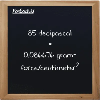 85 decipascal is equivalent to 0.086676 gram-force/centimeter<sup>2</sup> (85 dPa is equivalent to 0.086676 gf/cm<sup>2</sup>)